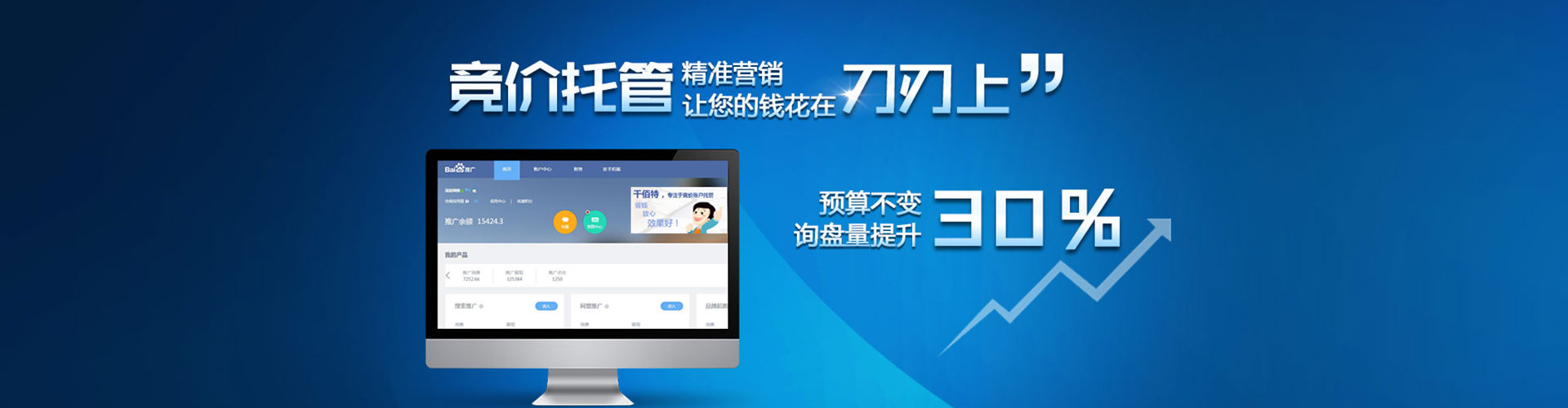 尚义sem竞价员